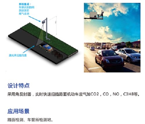 application-of-nanoplus-laser-in-automobile-exhaust